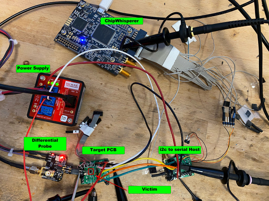 A practical guide for cracking AES-128 encrypted firmware updates – HYPOXIC